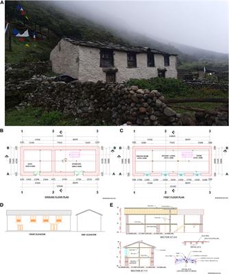 Enhancement of Himalayan irregular stone masonry buildings for resilient seismic design
